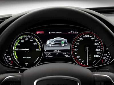 Peran Katalis Poliuretan dalam Industri Otomotif